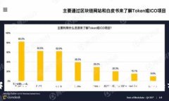 理解EOS在Tokenim上不显示价